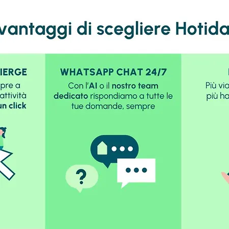 Hotiday Principi Aparthotel 3*