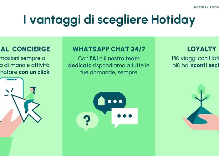 Hotiday Principi Aparthotel 3*